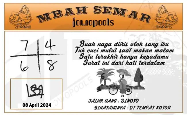 Syair SGP Mbah Semar 08 April 2024