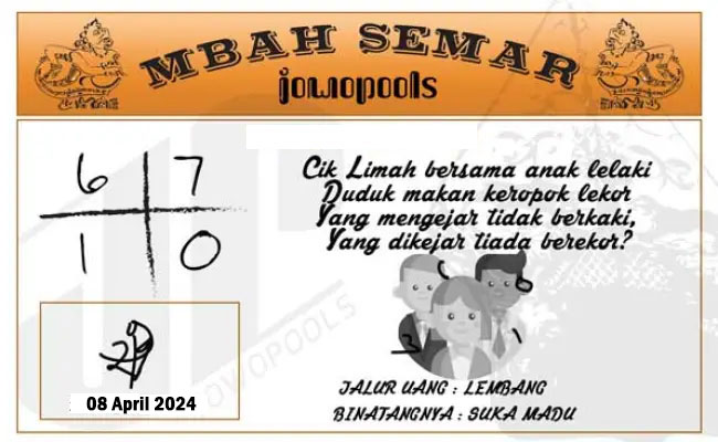 Syair HK Mbah Semar 08 April 2024